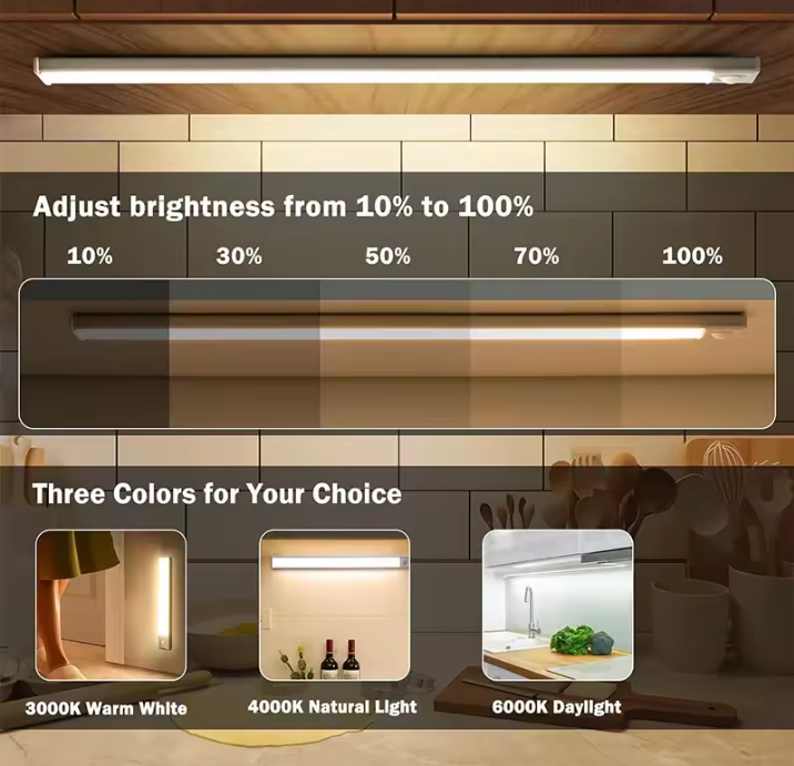 LED Sensor Cabinet Light