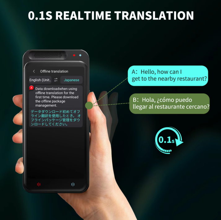 Portable Language Translator Device