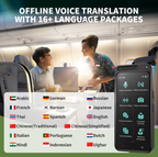 Portable Language Translator Device